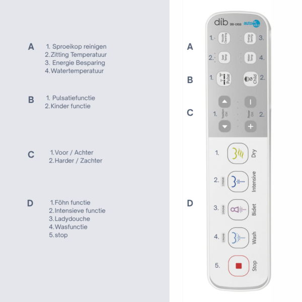 Douche wc Dib C430 bidet design - Afbeelding 5