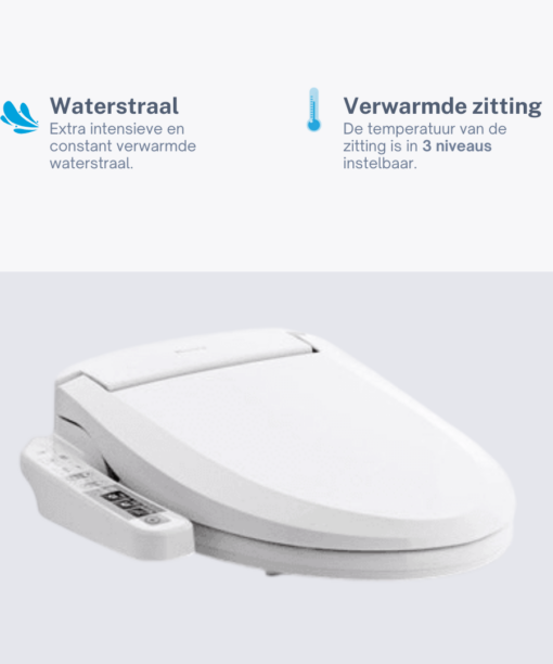 Alternative view of Blooming 1120 standaard met Zijpaneel