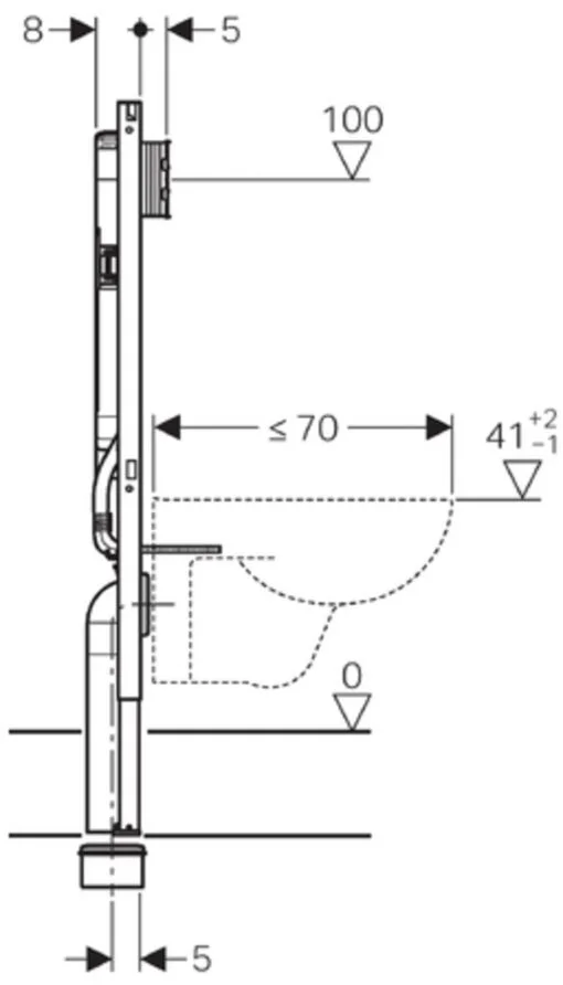 Geberit Duofix Sigma 8 cm Inbouwreservoir met frame