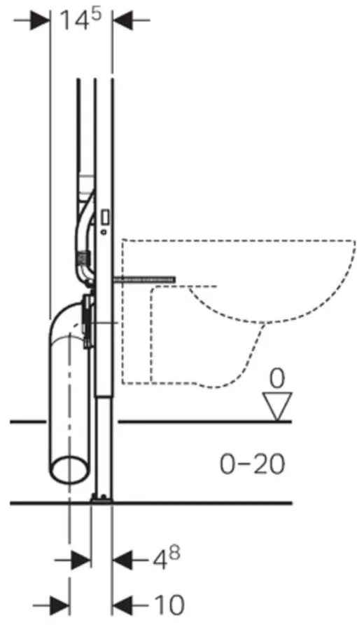 Geberit Duofix Sigma 8 cm Inbouwreservoir met frame