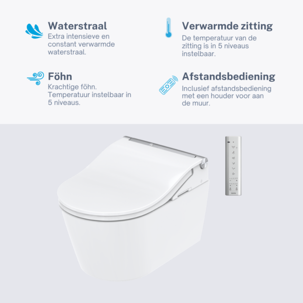 Alternative view of Toto Washlet RW - Inclusief afstandsbediening