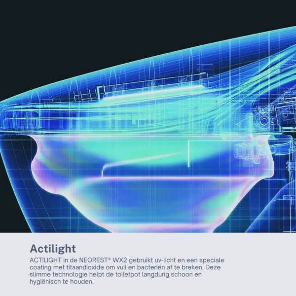 NEOREST® WX2 - Afbeelding 4